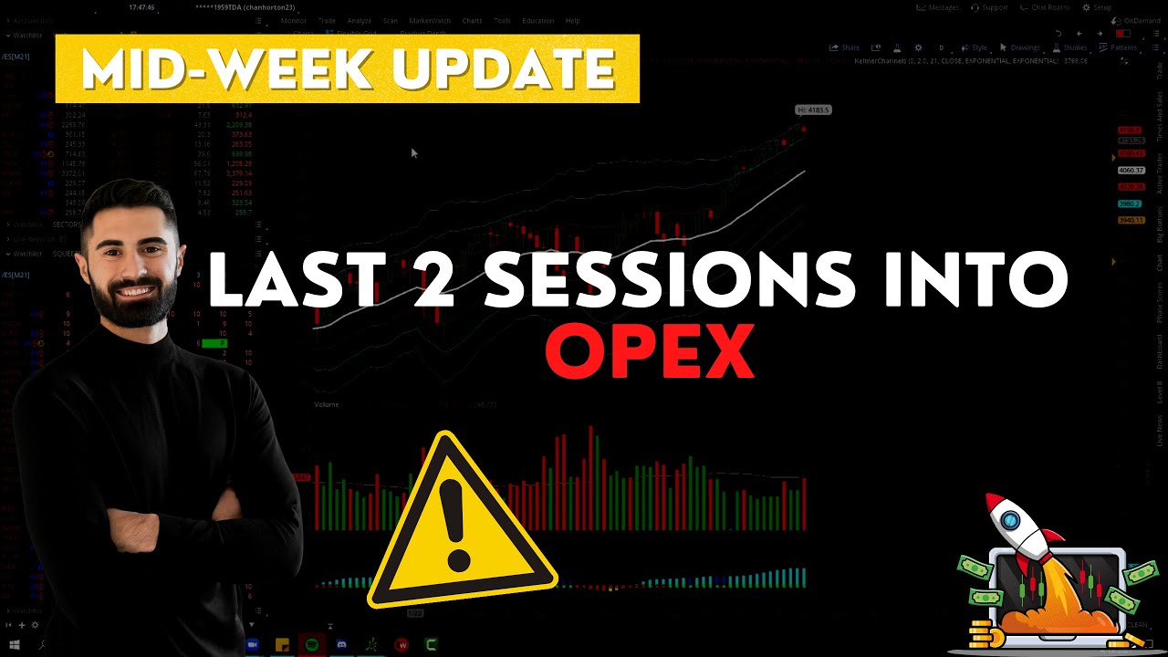 Options Trading MidWeek Update Last 2 Sessions into OPEX Focused Trades