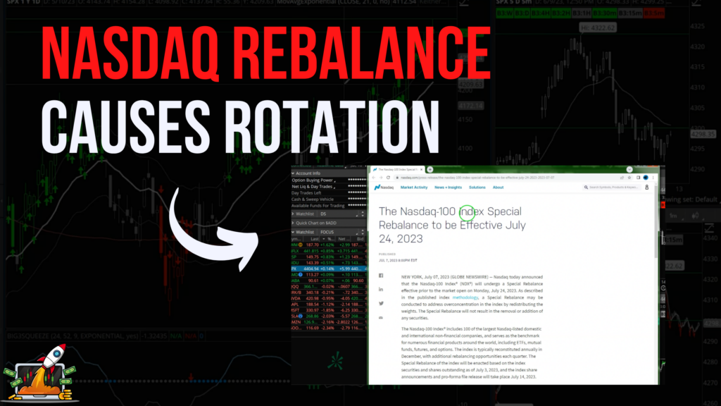 Nasdaq Rebalance Causes Rotation Focused Trades